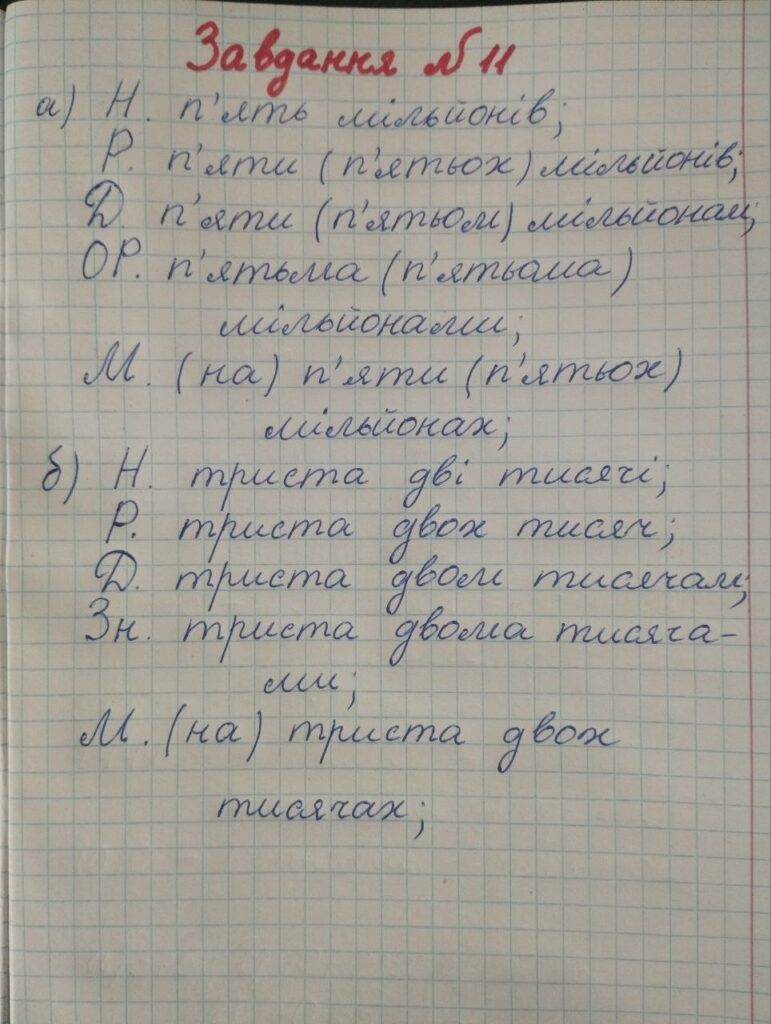 ГДЗ Математика 5 клас Бевз