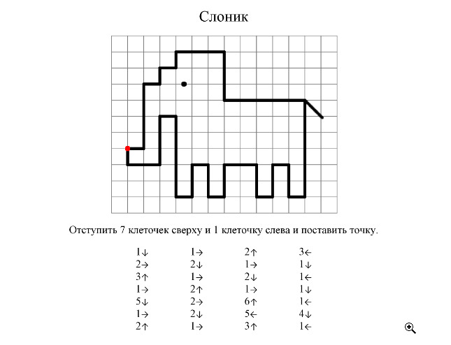 Графічний диктант - Тварини за клітинами.