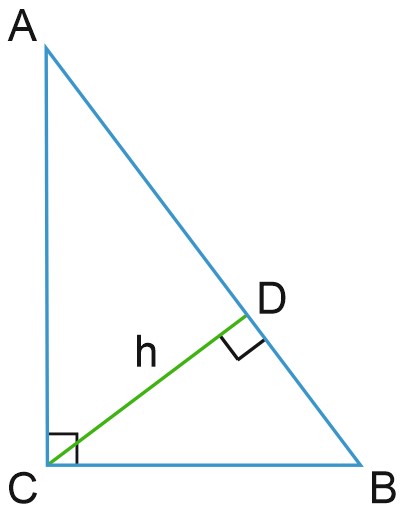 Прямокутний трикутник - Що таке прямокутний трикутник?