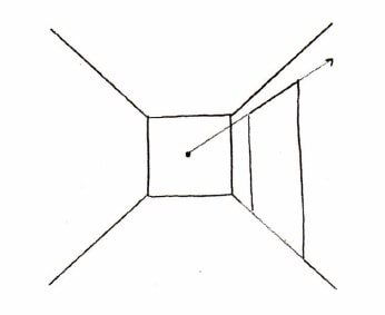 Як намалювати кімнату - вчимося малювати кімнату (побудова фронтальної перспективи