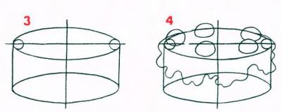 Як намалювати торт - малюємо торт поетапно